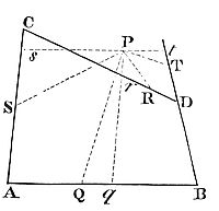 Let us
suppose, the four lines PQ, PR, PS, PT, not to be parallel to the sides
AC, AB, but any way inclined to them.