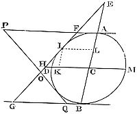 If three
right lines, two whereof are parallel, and given by position, touch any
conic section.