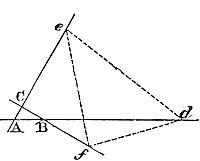 How to place
three triangle angles, given in type and size, on given lines (not all
parallel) so each angle touches a line.