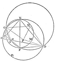 Three
indefinite right lines AB, AC, BC, are given by position, and it is
required so to place the triangle DEF that its angle D may touch the
line AB.