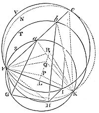 Let the four
right lines ABC, AD, BD, CE, be given by position; the first cutting
the second in A, the third in B, and the fourth in C.