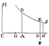 Behavior of a body moving under resistance, where the resisting force is a combination of two types.