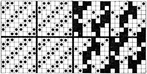 Stripe spotted design