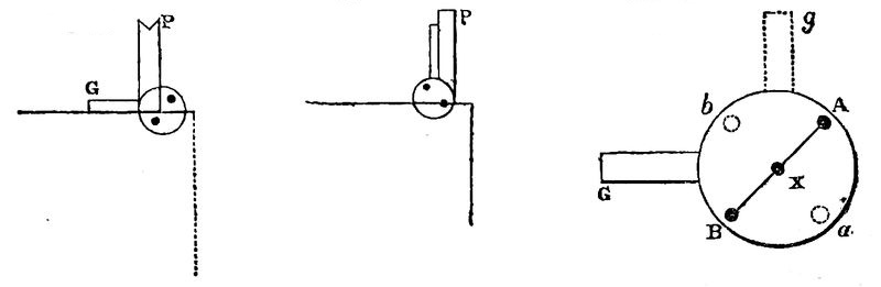 Another mechanism for taking the paper up and down