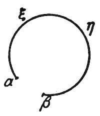 A simple
circle diagram with four points marked around its circumference,
labeled with Greek letters: (alpha) at bottom left, (beta) at bottom,
(xi) at top left, and (eta) at top right.