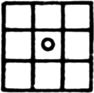 Position von Indien, als
  Zentrum der Welt