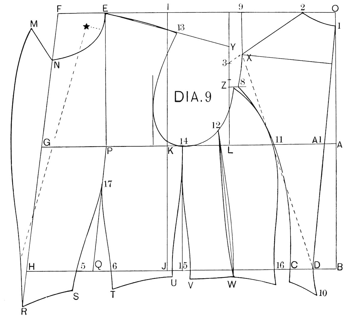 DIA. 9