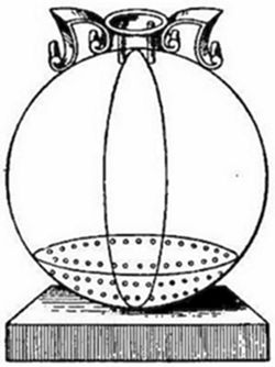 A vintage
engraving of a spherical vessel with two perpendicular internal discs
and side handles — a variant of a Hero of Alexandria pneumatic device,
likely illustrating air or fluid pressure experiments.