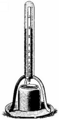 A vintage
engraving of an early thermometer — a graduated tube rising from a
bell-shaped liquid reservoir on a base, consistent with Galileo's early
thermoscope design.
