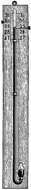 An
engraving of an early siphon barometer — a U-shaped mercury tube
mounted on a wooden board with graduated scales on both sides, reading
approximately 27–31 inches of mercury atmospheric pressure.