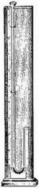 An engraving
of a stick barometer — a mercury tube in a tall wooden case with a
graduated scale, a standard household weather instrument of the 18th or
19th century.
