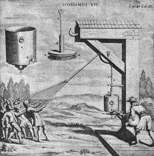 An engraving
labelled ICONISMUS XIV showing another of Otto von Guericke's vacuum
experiments — men pulling ropes attached to a piston inside a large
cylinder suspended from a gantry, demonstrating the enormous force of
atmospheric pressure against a vacuum.