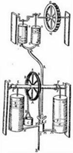 An early
mechanical engine with cylinders, gear wheels, connecting rods, and
valves — likely an early steam or atmospheric engine design, possibly
by Denis Papin or a contemporary, illustrating the transition from
pneumatic experiments to practical steam power.