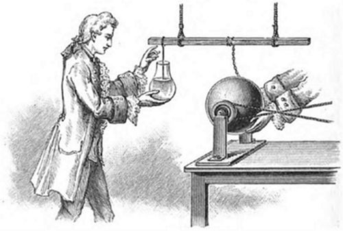 An
18th-century experimenter holding a glass globe near a spinning
electrostatic generator producing visible sparks — demonstrating
electrical discharge and early investigations into the nature of
electricity.