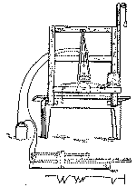 DIAGRAM OF MORSE'S INSTRUMENT, 1830, WITH ITS WRITING