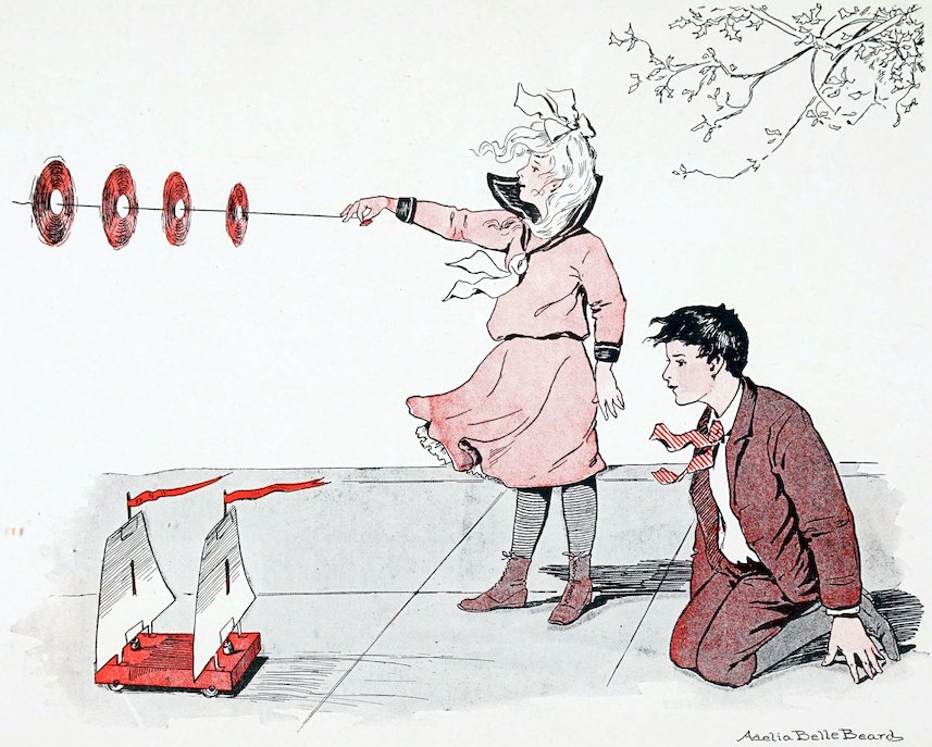 Vintage line illustration by Adelia Belle Beard featuring a young girl and boy testing a homemade toy. The girl, in a pink dress and hair bow, stands holding a taut string threaded through four red cardboard discs. On the ground, a boy kneels beside a small toy boat on wheels with two paper sails. The artist's signature is in the bottom right corner.