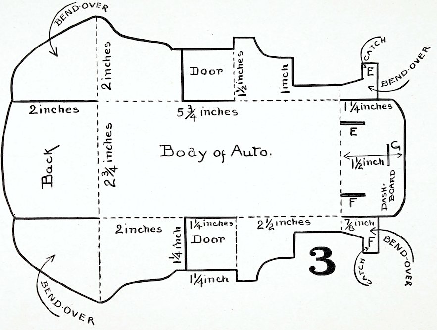 A mechanical craft template diagram for cutting and folding a toy car body, labeled with a large number 3. The flat pattern features solid lines for cutting out the contoured shape and dashed lines for folding. It includes specific measurement annotations such as 5 ¾ inches, 2 ¾ inches, and 2 inches, along with instructional labels like 'Body of Auto.', 'Back', 'Door', 'Dash-Board', and notched tabs marked 'Catch' and 'Bend-Over' labeled E and F.