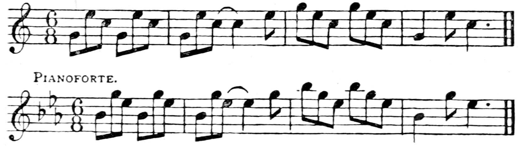 PIANOFORTE.