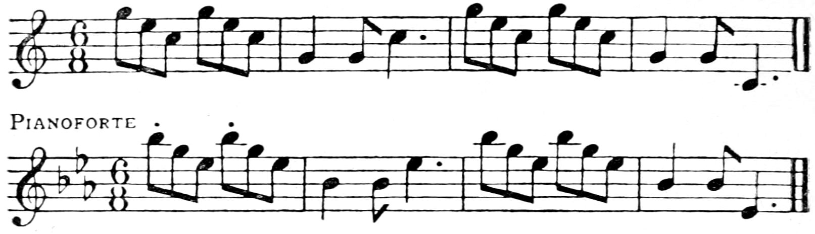 PIANOFORTE.