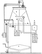 Figure 11.--Pressure Generator (Davis Bournonville)