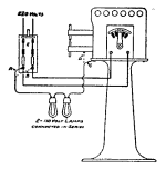 Figure 43a.--Method of Testing Electric Welder