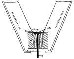Figure 56--Thermit Crucible Plug.