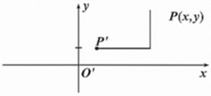 Coordinate geometry
diagram showing standard x-y axes with origin O', a point P(x,y) at
upper right, and a point P' marked below it on a vertical dashed line.