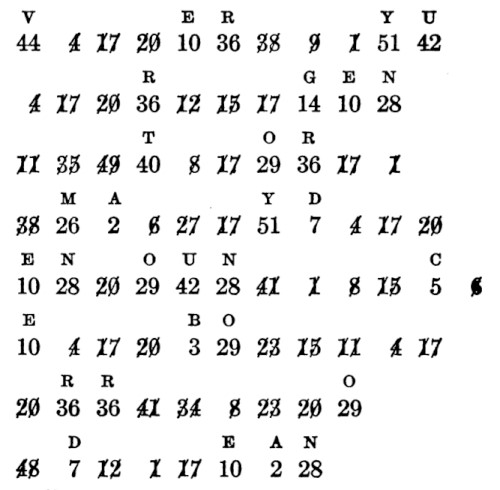 cipher