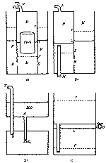 FIG. 2.--TYPICAL METHODS OF AUTOMATIC GENERATION CONTROLLED BY INTERNAL GAS PRESSURE