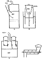 FIG. 6.--TYPICAL METHODS OF DECOMPOSING CARBIDE (CARBIDE TO WATER)
