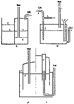 FIG. 7.--TYPICAL FORMS OF VENT-PIPES OR SAFETY-VALVES