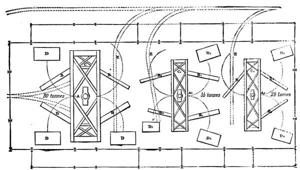 FIG. 4.--GENERAL PLAN OF THE FORGING MILL.