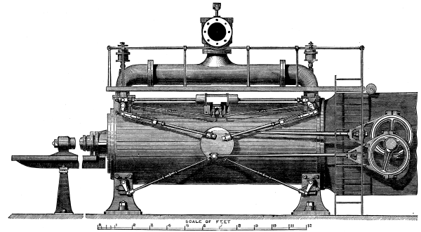 1000 HORSE POWER CORLISS ENGINE.--BY HICK, HARGREAVES & CO.