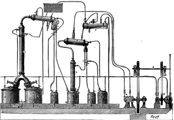 PICTET'S APPARATUS FOR THE RECTIFICATION OF ALCOHOL BY COLD.