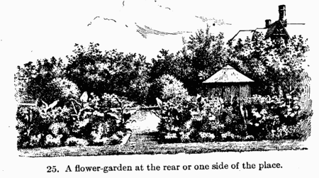 [Illustration: Fig. 25. A flower garden at the rear or one side of the
place.]