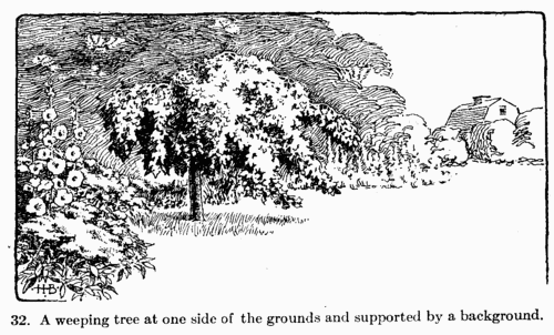 [Illustration: Fig 32. A weeping tree at one side of the grounds and
supported by a background.]