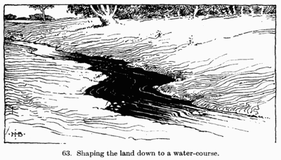 [Illustration: 63. Shaping the land down to a water-course.]