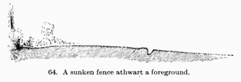 [Illustration: Fig. 64. A sunken fence athwart a foreground.]
