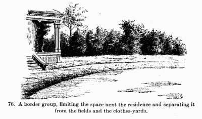[Illustration: 76. A border group, limiting
the space next the residence and separating it from the fields and the
clothes-yards.]