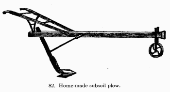 [Illustration: Fig. 82. Home-made subsoil plow.]