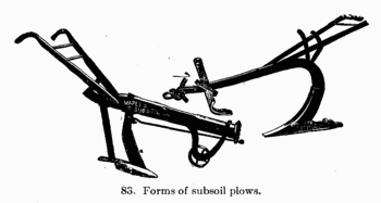 [Illustration: Fig. 83. Forms of subsoil plows.]