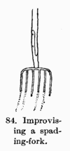 [Illustration: Fig. 84. Improvising a spading-fork.]