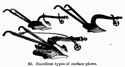 [Illustration: Fig. 85. Excellent types of surface plows.]