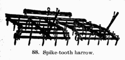 [Illustration: Fig. 88. Spike-tooth harrow.]