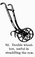 [Illustration: Fig. 92. Double wheel-hoe, useful in straddling the row.]