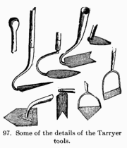 [Illustration: Fig. 97. Some of the details
of the Tarryer tools.]