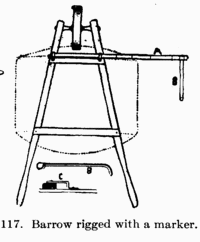 [Illustration: Fig. 117. Barrow rigged with a marker.]