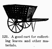 [Illustration: Fig 121. A good cart for collecting leaves and other
materials.]