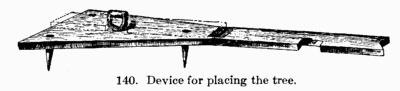 [Illustration: Fig. 140. Device for placing the tree.]