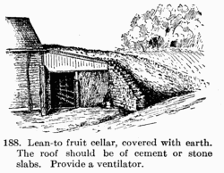 [Illustration: Fig. 188. Lean-to fruit
cellar, covered with earth. The roof should be of cement or stone slabs.
Provide a ventilator.]